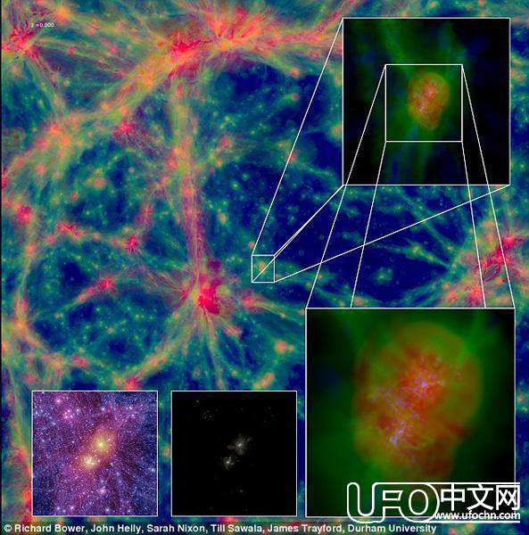 神秘的暗物质渐渐被认知？（图）309 / 作者:UFO中文网 / 帖子ID:18165