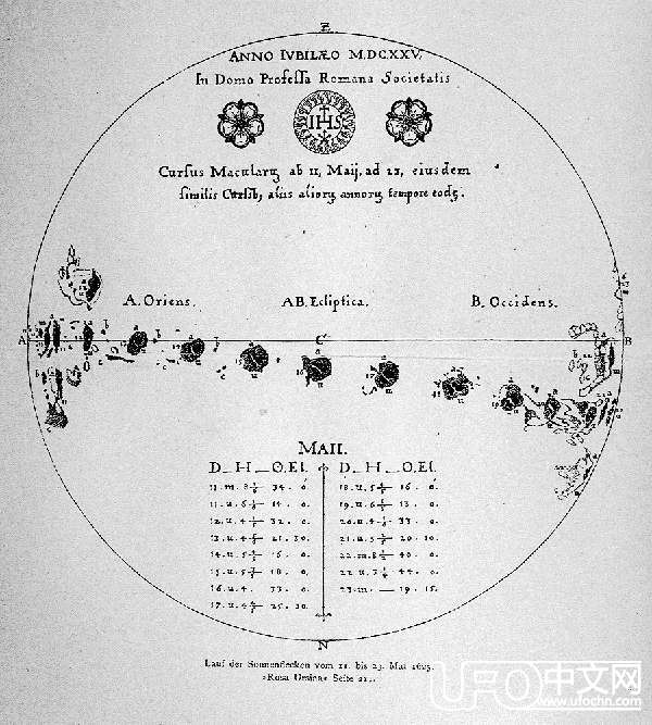 太阳是独一无二的吗？869 / 作者:UFO中文网 / 帖子ID:18166