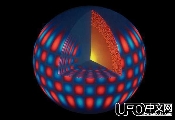 太阳是独一无二的吗？576 / 作者:UFO中文网 / 帖子ID:18166
