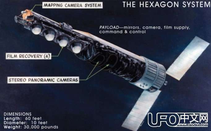 美国中情局超级间谍卫星 神秘胶卷坠入深海680 / 作者:UFO中文网 / 帖子ID:15081