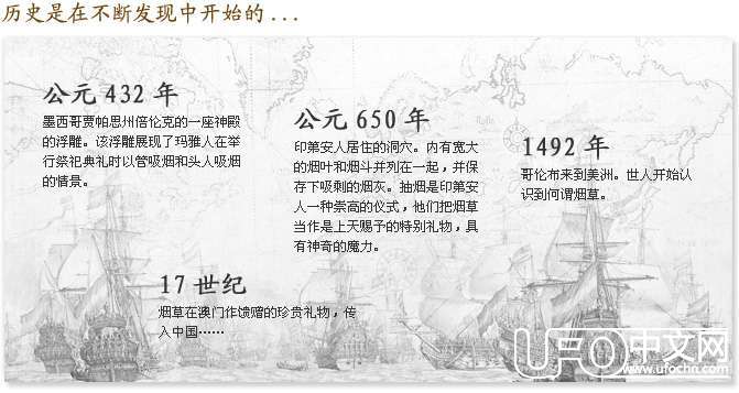 灵魂伴侣  烟草的历史658 / 作者:伤我心太深 / 帖子ID:18221