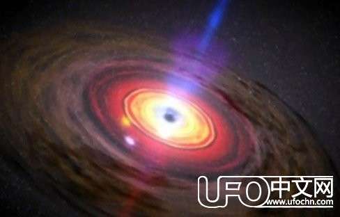 惊人结论：宇宙中黑洞是什么328 / 作者:骑UFO看外星人 / 帖子ID:18664