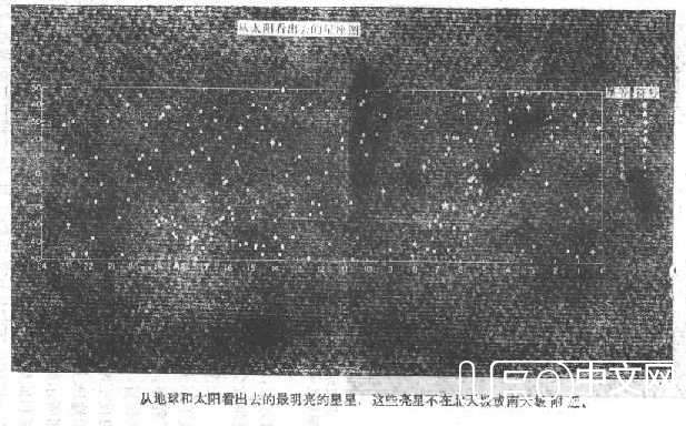 《外星球文明的探索》插图完整版 在线阅读384 / 作者:伤我心太深 / 帖子ID:18752