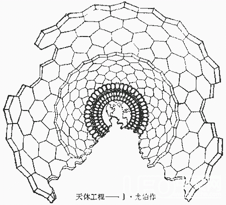 《外星球文明的探索》插图完整版 在线阅读618 / 作者:伤我心太深 / 帖子ID:18752