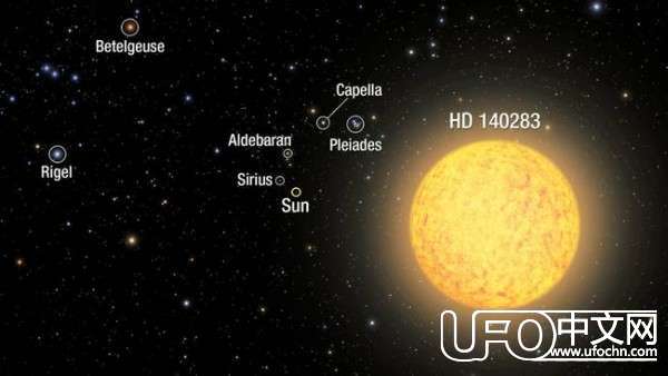 宇宙年龄待确定  外星人存在是事实686 / 作者:伤我心太深 / 帖子ID:18802