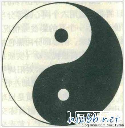 中国古代竟将天文星图融入太极图中865 / 作者:骑UFO看外星人 / 帖子ID:18943