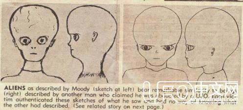 历史上最恐怖的外星人绑架事件530 / 作者:伤我心太深 / 帖子ID:18980