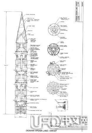 上世纪科学家设计的宇宙飞船898 / 作者:伤我心太深 / 帖子ID:19040