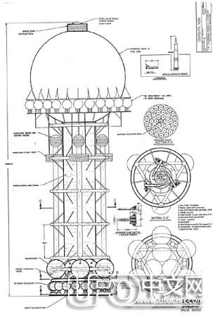 上世纪科学家设计的宇宙飞船620 / 作者:伤我心太深 / 帖子ID:19040