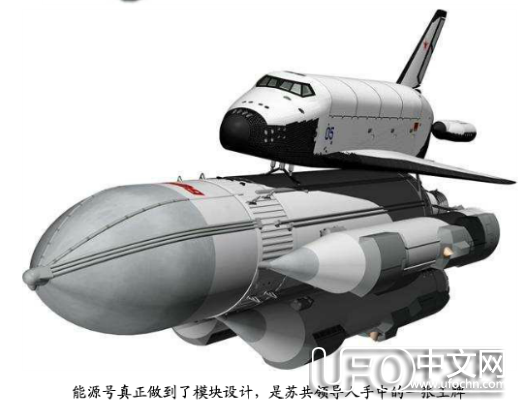 前苏联占领宇宙计划 红星计划14 / 作者:伤我心太深 / 帖子ID:19041