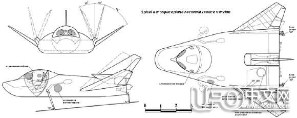 前苏联占领宇宙计划 红星计划131 / 作者:伤我心太深 / 帖子ID:19041