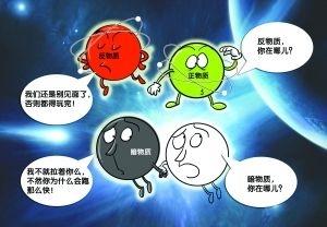 阿尔法磁谱仪的宇宙暗能量反物质并存955 / 作者:骑UFO看外星人 / 帖子ID:19045