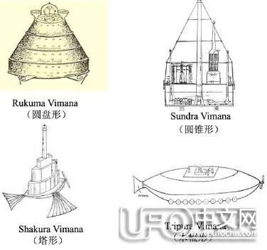 古印度梵文记载的不明飞行物 vimanas499 / 作者:伤我心太深 / 帖子ID:19046