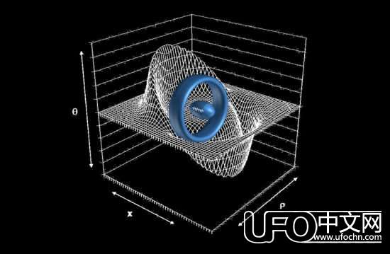 美宇航局正在研制曲速引擎宇宙飞船【高清组图】95 / 作者:伤我心太深 / 帖子ID:19048