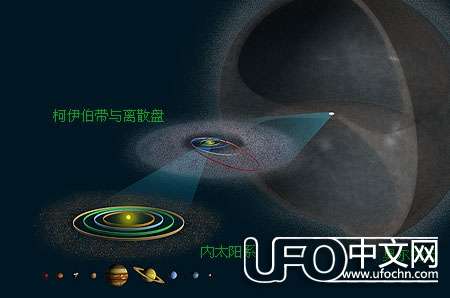 太阳系的边界：奥尔特云238 / 作者:伤我心太深 / 帖子ID:19053