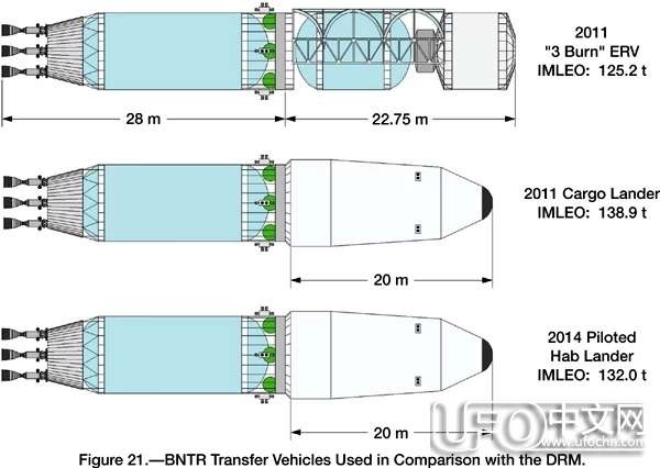 美国NASA将用核动力飞船执行火星任务79 / 作者:伤我心太深 / 帖子ID:19101