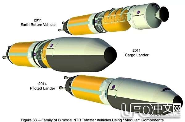 美国NASA将用核动力飞船执行火星任务291 / 作者:伤我心太深 / 帖子ID:19101