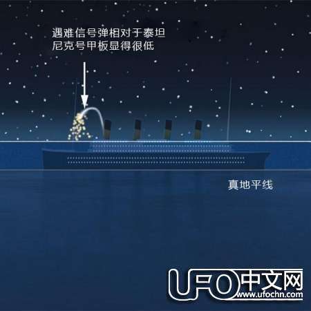 神秘的北纬30度未解之谜258 / 作者:伤我心太深 / 帖子ID:19133