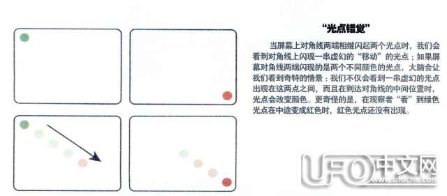 自我意识之谜642 / 作者:骑UFO看外星人 / 帖子ID:19200