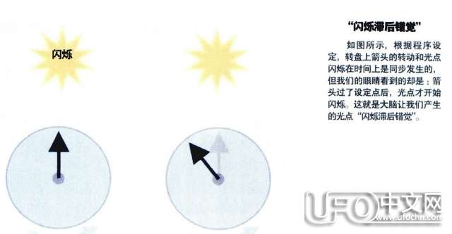自我意识之谜647 / 作者:骑UFO看外星人 / 帖子ID:19200