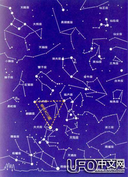 探寻宇宙奥秘的基础知识862 / 作者:伤我心太深 / 帖子ID:19367