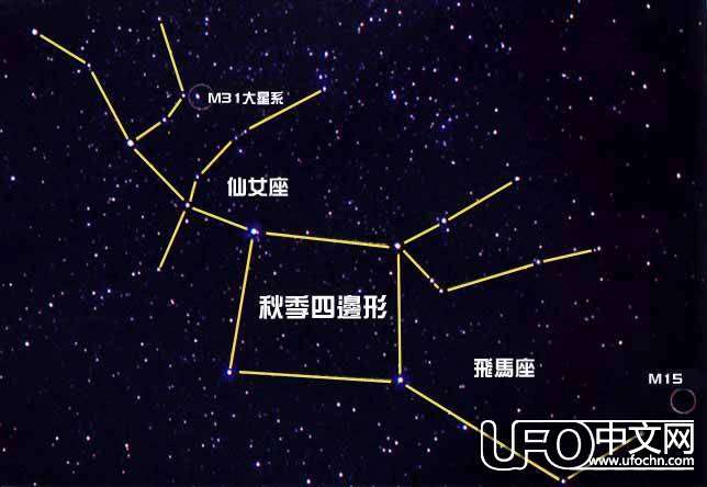 探寻宇宙奥秘的基础知识734 / 作者:伤我心太深 / 帖子ID:19367