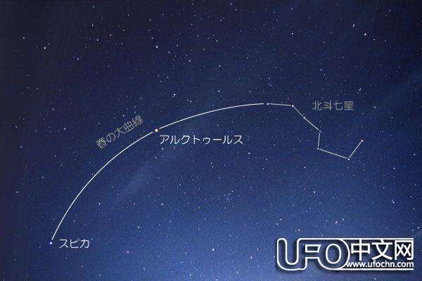 探寻宇宙奥秘的基础知识932 / 作者:伤我心太深 / 帖子ID:19367