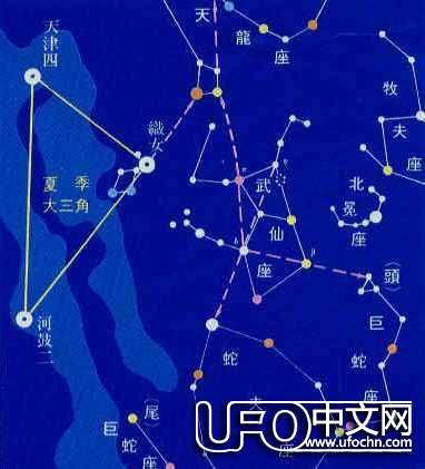 探寻宇宙奥秘的基础知识967 / 作者:伤我心太深 / 帖子ID:19367