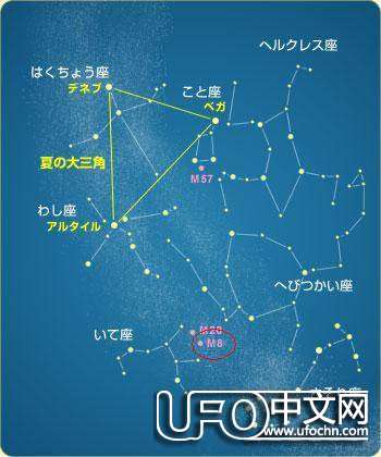 探寻宇宙奥秘的基础知识282 / 作者:伤我心太深 / 帖子ID:19367