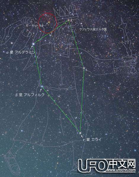 宇宙之谜855 / 作者:伤我心太深 / 帖子ID:19373