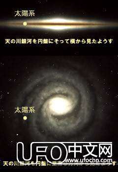 宇宙之谜640 / 作者:伤我心太深 / 帖子ID:19373