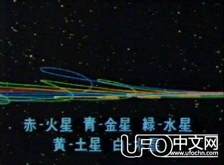 宇宙之谜680 / 作者:伤我心太深 / 帖子ID:19373
