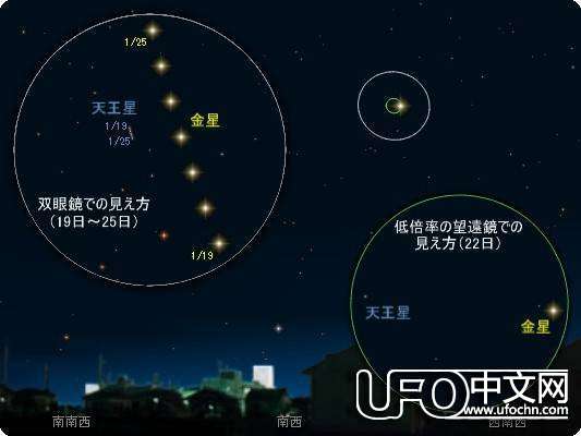 宇宙之谜422 / 作者:伤我心太深 / 帖子ID:19373