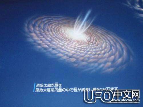 宇宙之谜183 / 作者:伤我心太深 / 帖子ID:19373