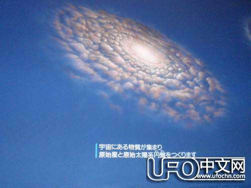 宇宙之谜363 / 作者:伤我心太深 / 帖子ID:19373