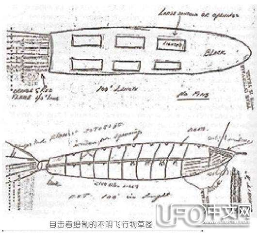 UFO事件：气象气球引发的不明飞行物事件906 / 作者:伤我心太深 / 帖子ID:19424