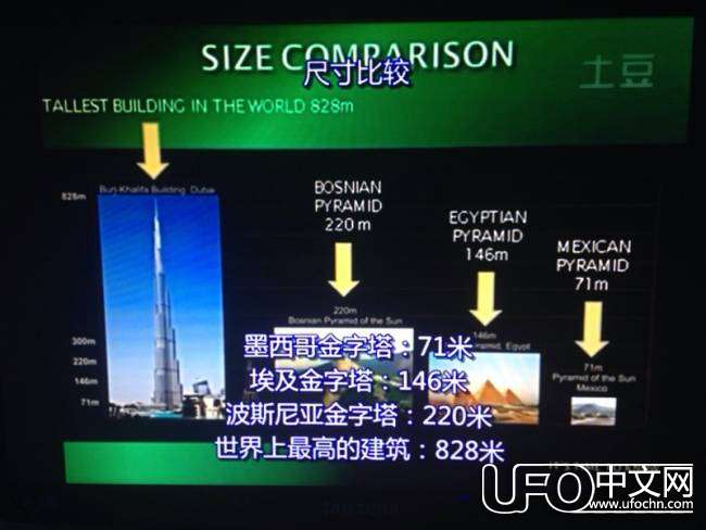 2015.5.6墨西哥江召开新闻发布会，揭示外星文明937 / 作者:不动冥王神 / 帖子ID:19443