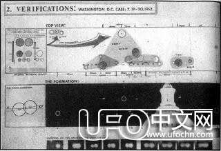美国白宫曾遭UFO入侵？912 / 作者:伤我心太深 / 帖子ID:19465