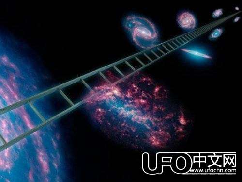 宇宙加速膨胀 星系将越来越远715 / 作者:伤我心太深 / 帖子ID:19487