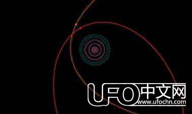 探寻2014年天文界十大事件939 / 作者:骑UFO看外星人 / 帖子ID:19419