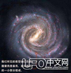 费米悖论揭示宇宙文明的可能性539 / 作者:骑UFO看外星人 / 帖子ID:19566