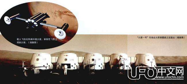 登陆火星第一人 将会是谁122 / 作者:骑UFO看外星人 / 帖子ID:19598