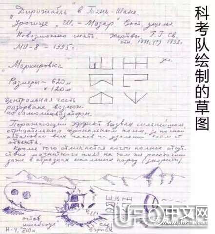 1991年苏联坠毁巨型UFO618 / 作者:骑UFO看外星人 / 帖子ID:19666