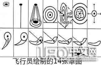 明斯克UFO目击事件78 / 作者:骑UFO看外星人 / 帖子ID:19669