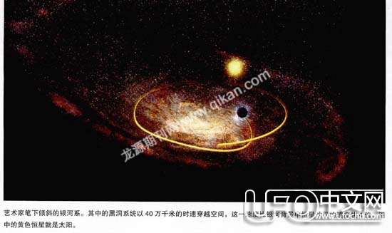 银河系中心超级黑洞155 / 作者:骑UFO看外星人 / 帖子ID:19713