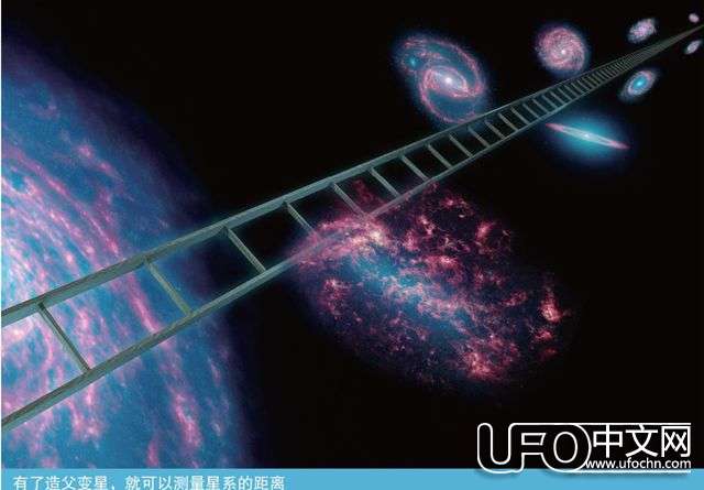 银河系的秘密919 / 作者:骑UFO看外星人 / 帖子ID:19722