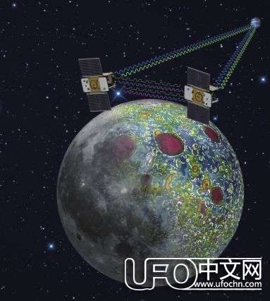 月球有哪些未解之谜105 / 作者:骑UFO看外星人 / 帖子ID:19730