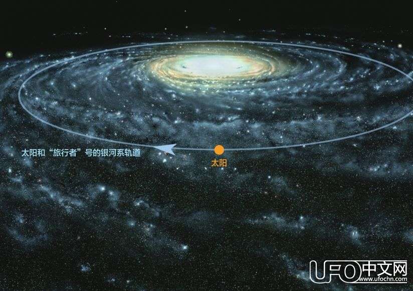 “旅行者”号飞船上的唱盘上有什么259 / 作者:骑UFO看外星人 / 帖子ID:19738