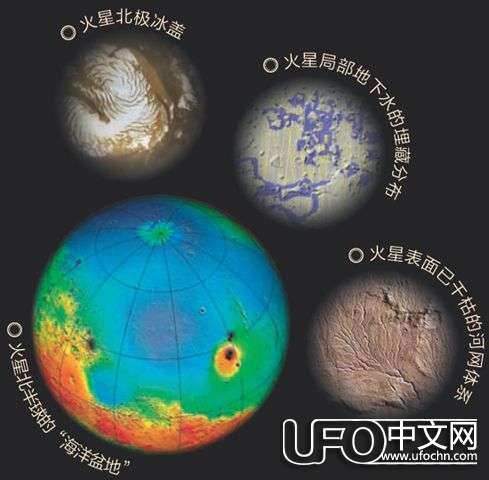 探寻地球之外的水和外星生命637 / 作者:伤我心太深 / 帖子ID:19755