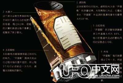 开普勒开创新天文时代936 / 作者:骑UFO看外星人 / 帖子ID:19785